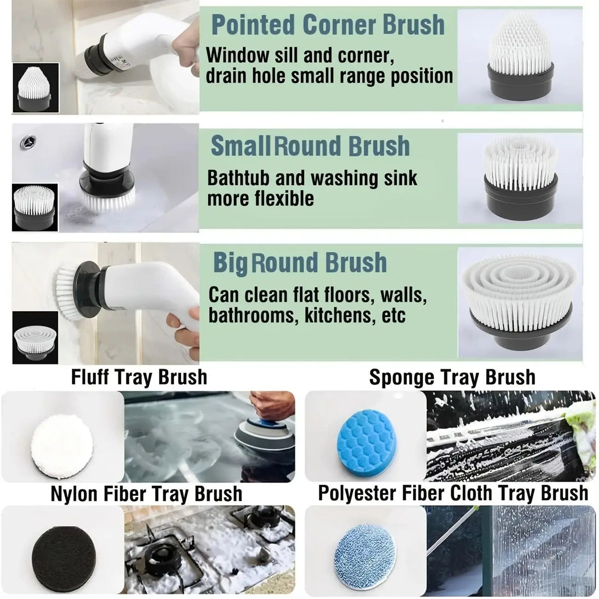 Electric Cleaning Brush / Cepillo de limpieza eléctrico