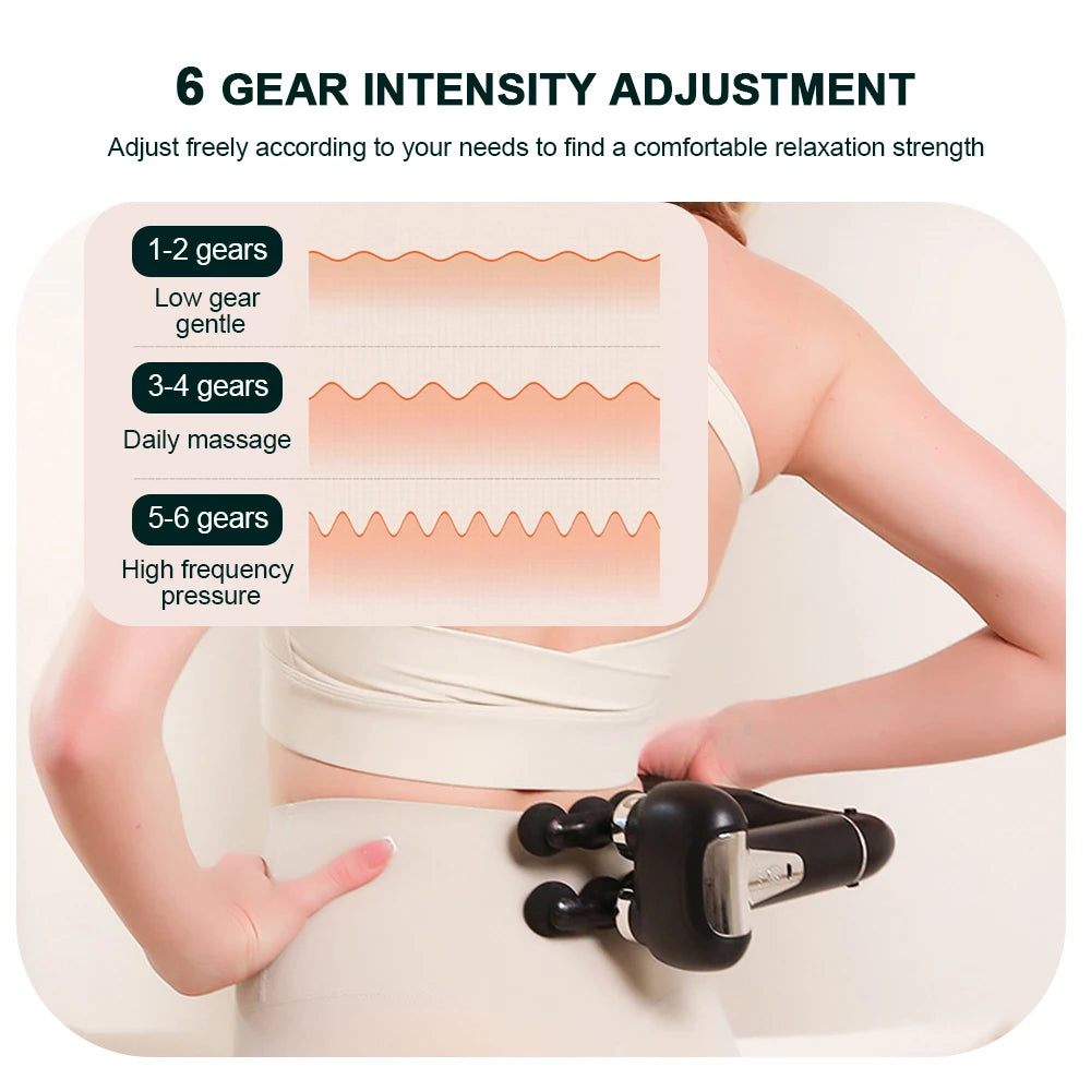 6-Heads Handhel Fascia Gun High Frequency Vibration Body Massage Gun Neck Shoulder Waist Back Handle Massager Fascia masajeador